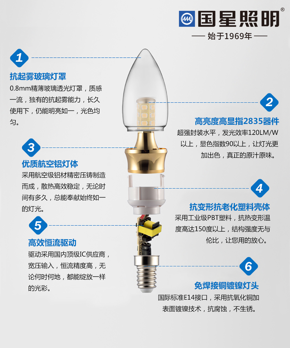 永乐高ylg888888(中国)有限公司