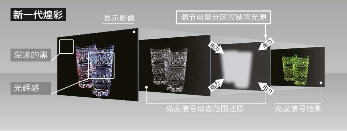 永乐高ylg888888(中国)有限公司